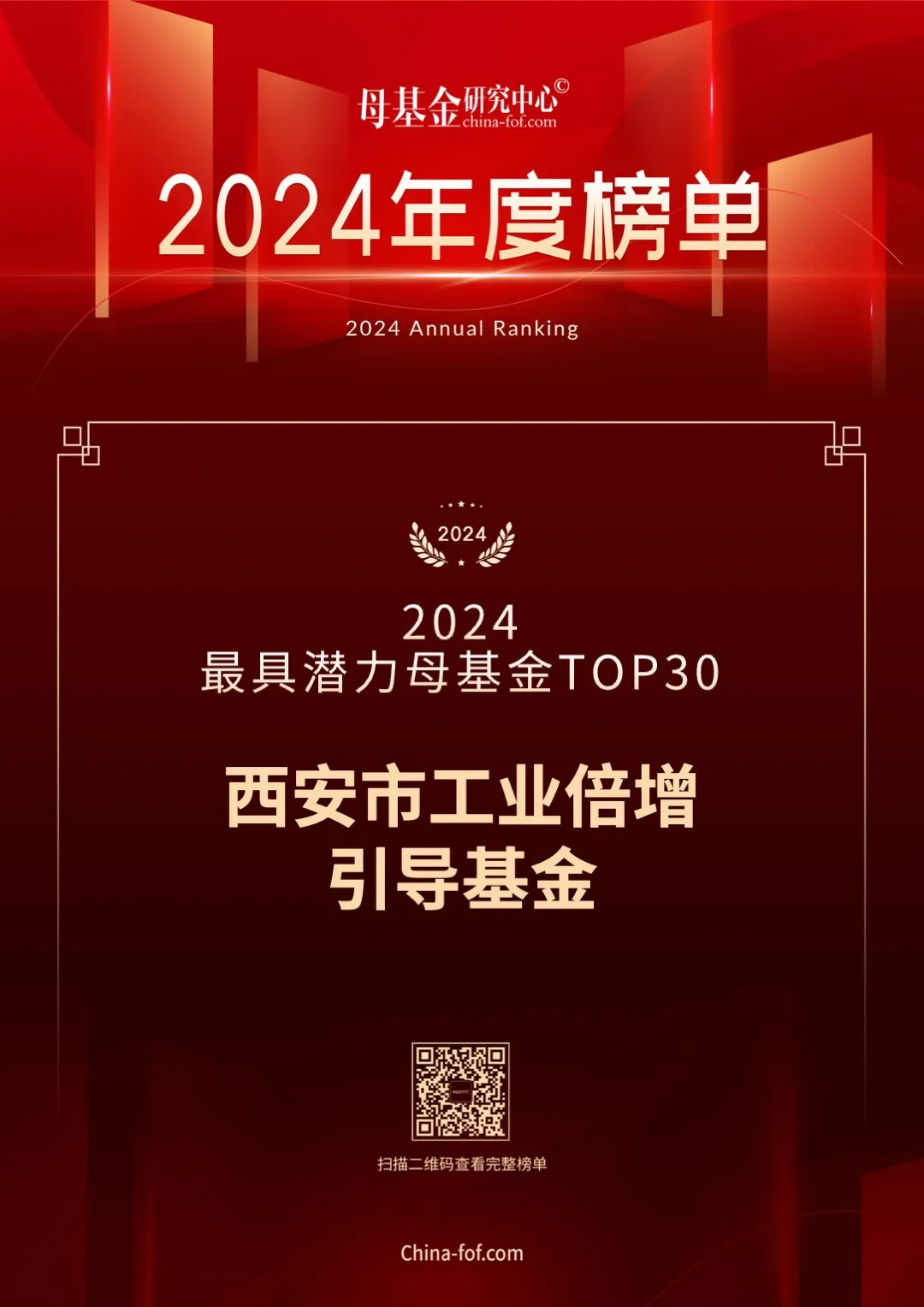 喜報，西安市工業(yè)倍增引導基金又雙叒叕上榜了！
