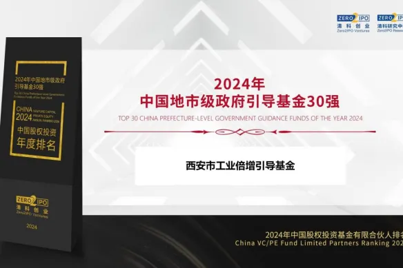 奮楫爭先，載譽前行② || 西安市工業(yè)倍增引導基金獲評“2024年中國地市級政府引導基金30強”