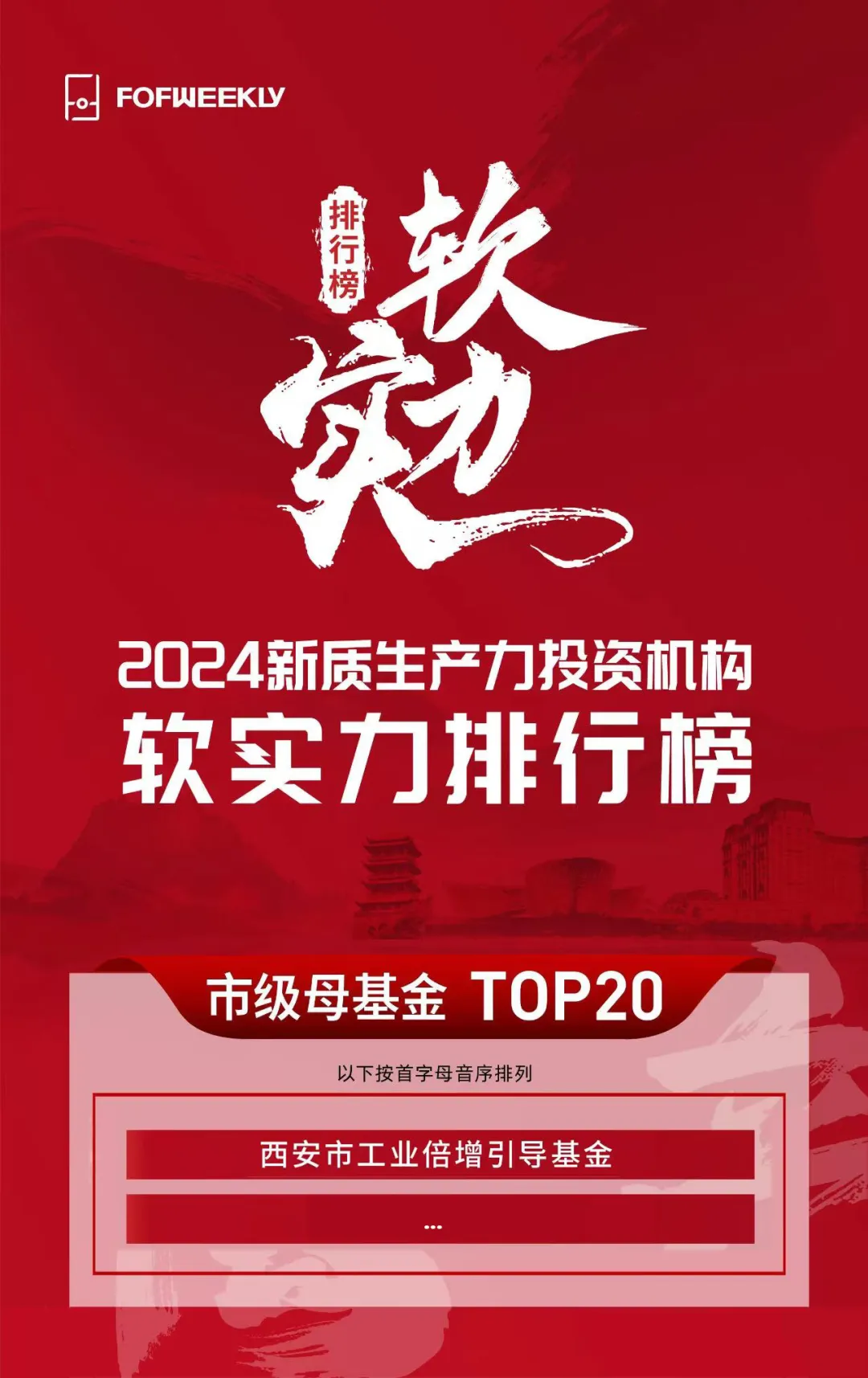 奮楫爭先，載譽前行③ || 西安市工業(yè)倍增引導基金榮獲“2024新質生產(chǎn)力投資機構軟實力排行榜市級母基金 TOP20”